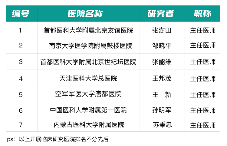 合作醫院.png